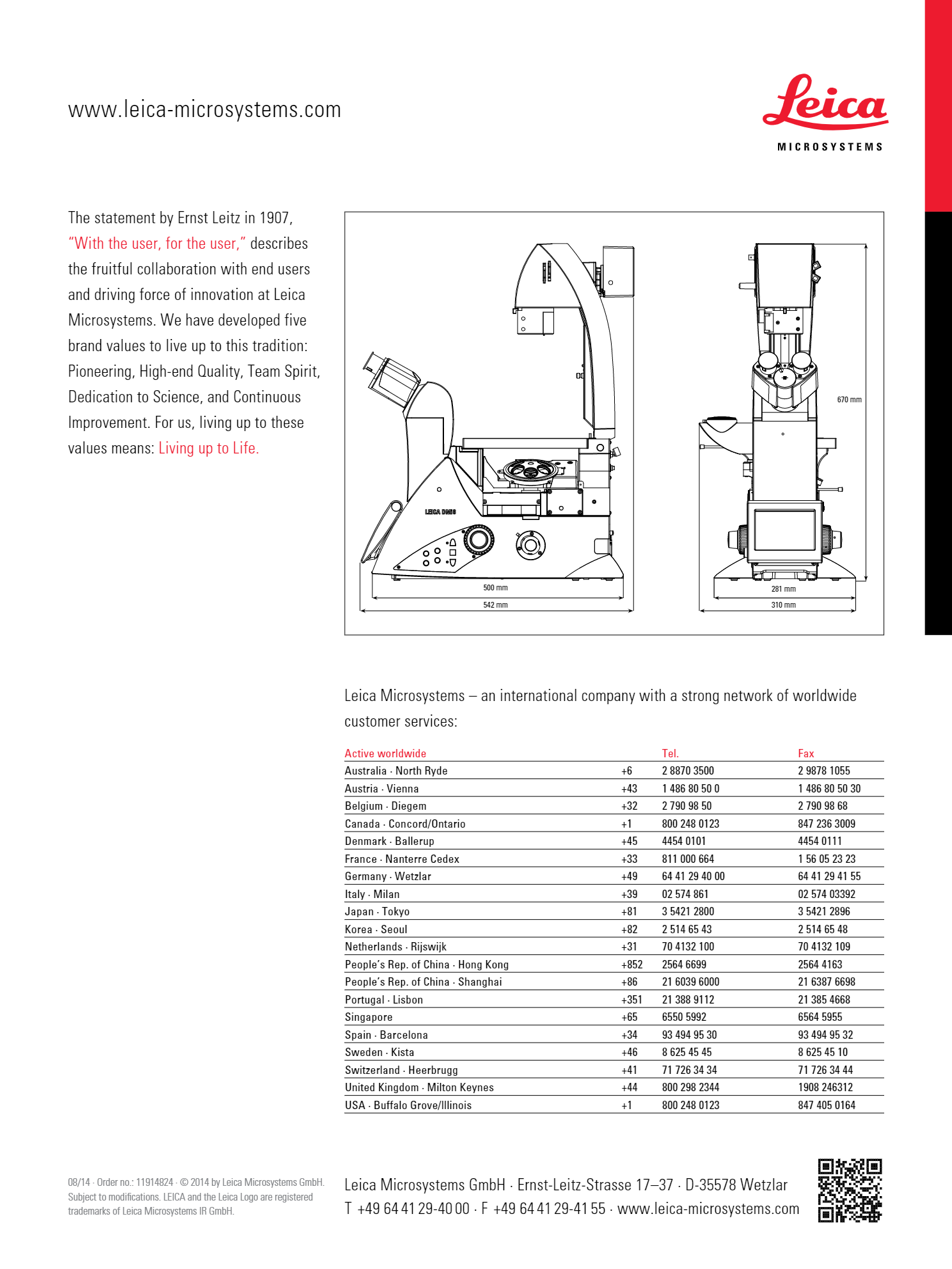 도립현미경 Leica DMi8